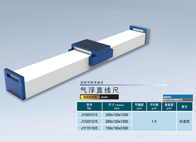 超精密陶瓷機構(gòu)件